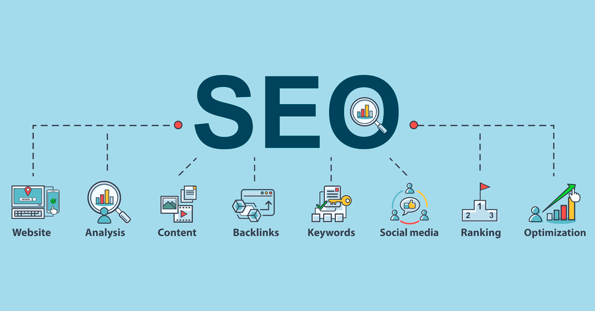 Try These SEO Tips for your website