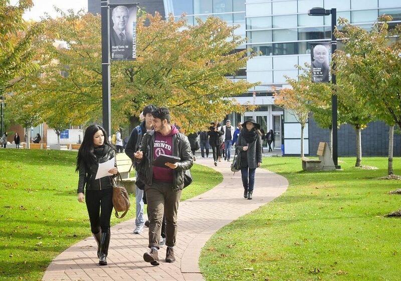 Things To Know About Best Universities in Canada For Future Prospects