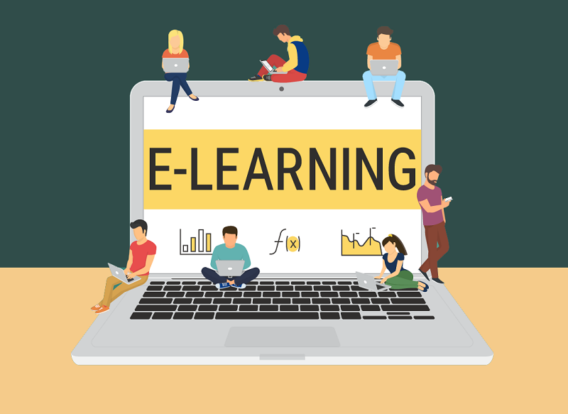 ELearning Content Development Companies – A Comprehensive Guide